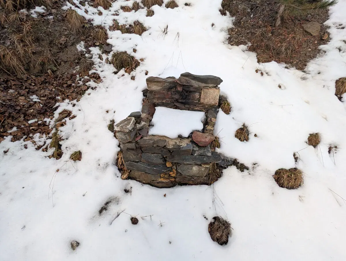 Непончтное. Думаю это мангал.