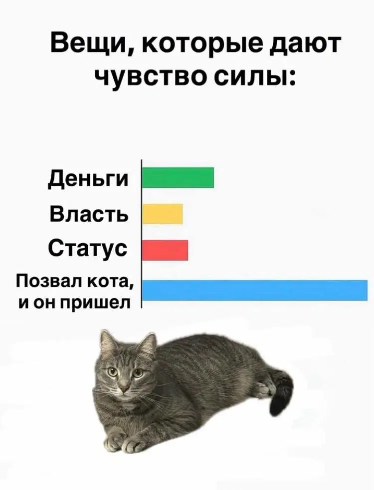 Дичкин понедельник