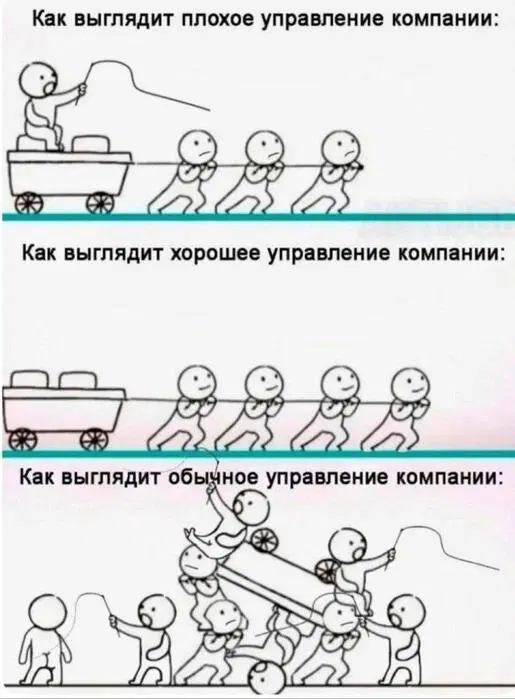 Вы хотели дички?