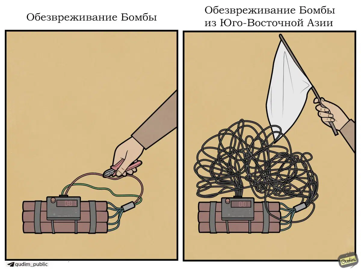 Юго-Восточная Азия