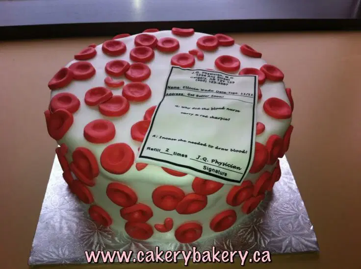 Я думал ивент будет скучным.. Эритроцит