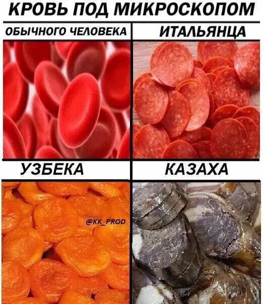 Ивент + Дичка = дичтроциты