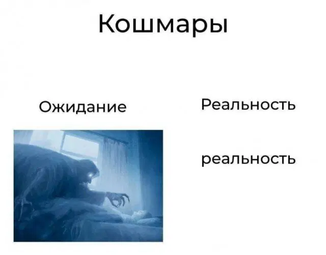 Динь дичка