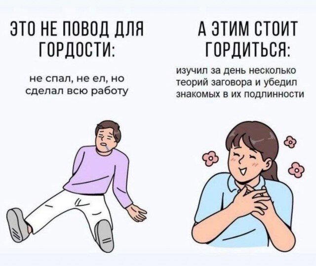 Четвергодич