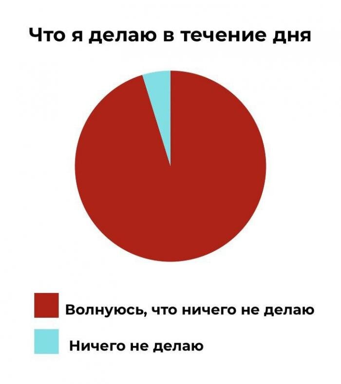 Вечерело... Дичка на завтра