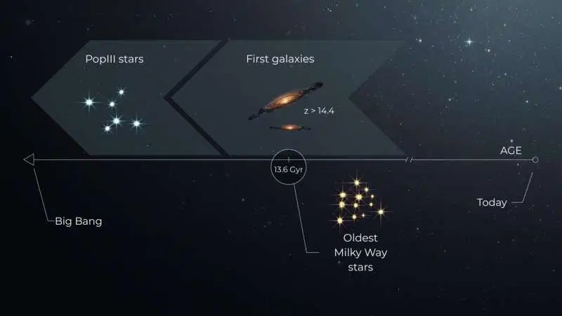 Автор: Elena Tomasetti.