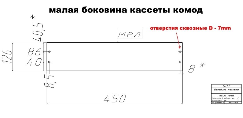 Чертежи простенького комода, кто руками мастерить любит пригодится.