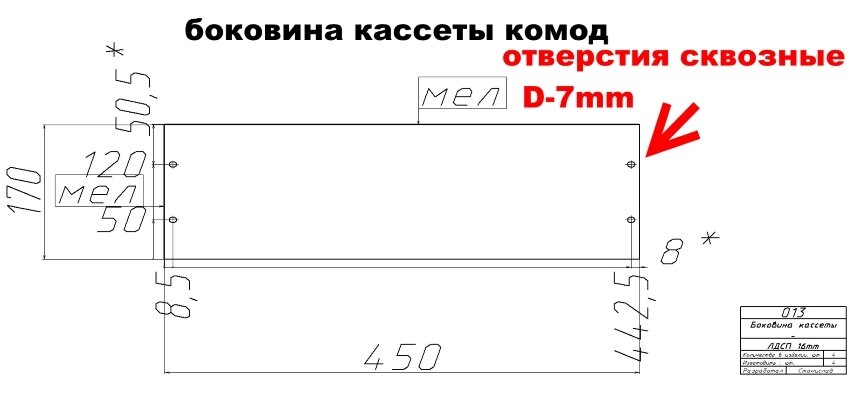 Чертежи простенького комода, кто руками мастерить любит пригодится.