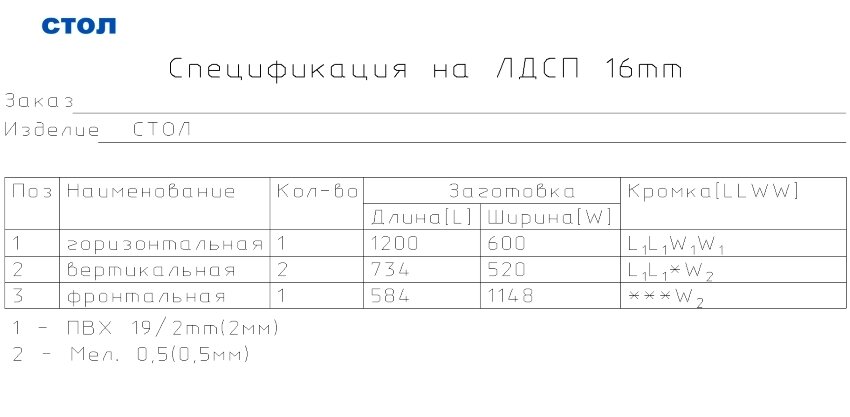 Чертежи простенького комода, кто руками мастерить любит пригодится.