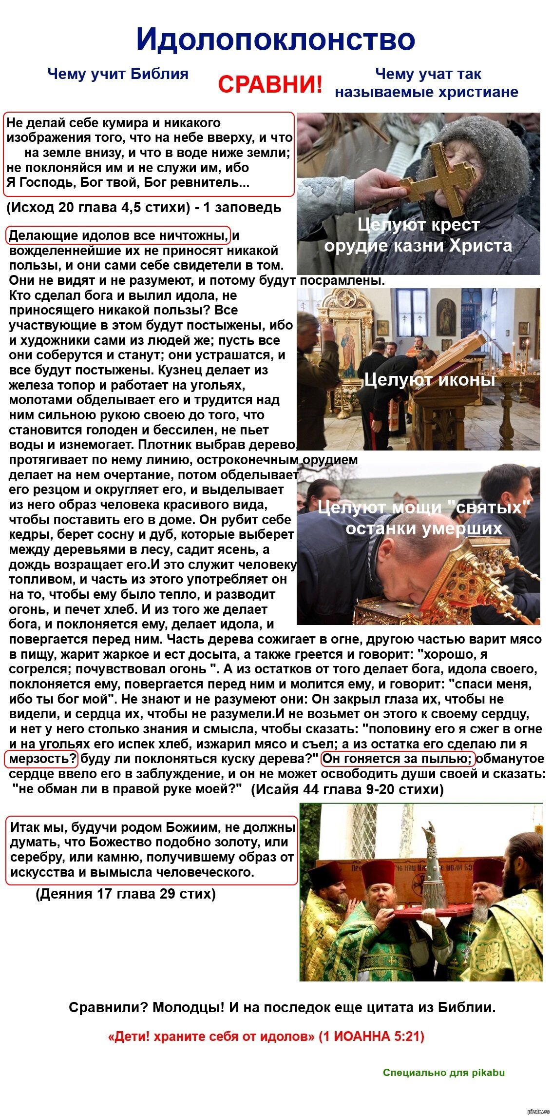 Чему не учат Писания (Идолопоклонство)