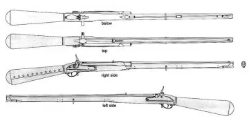 Ивент оружейный.