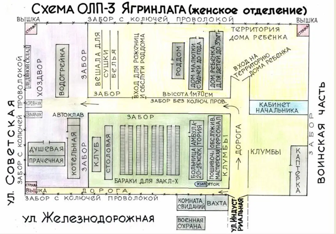 Дети в лагерях