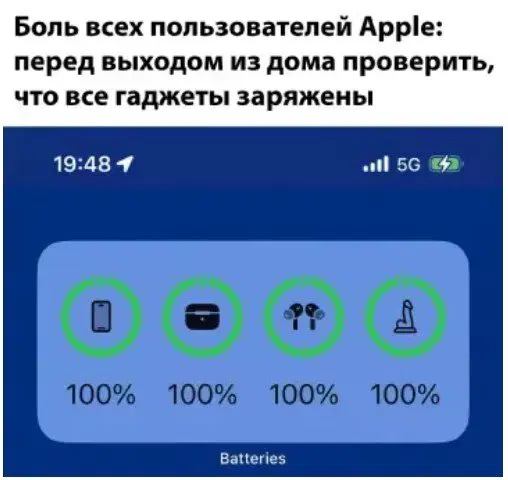 Дичи на среду