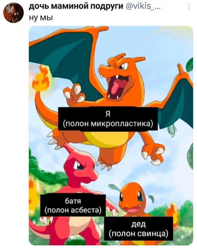 Дички к среде