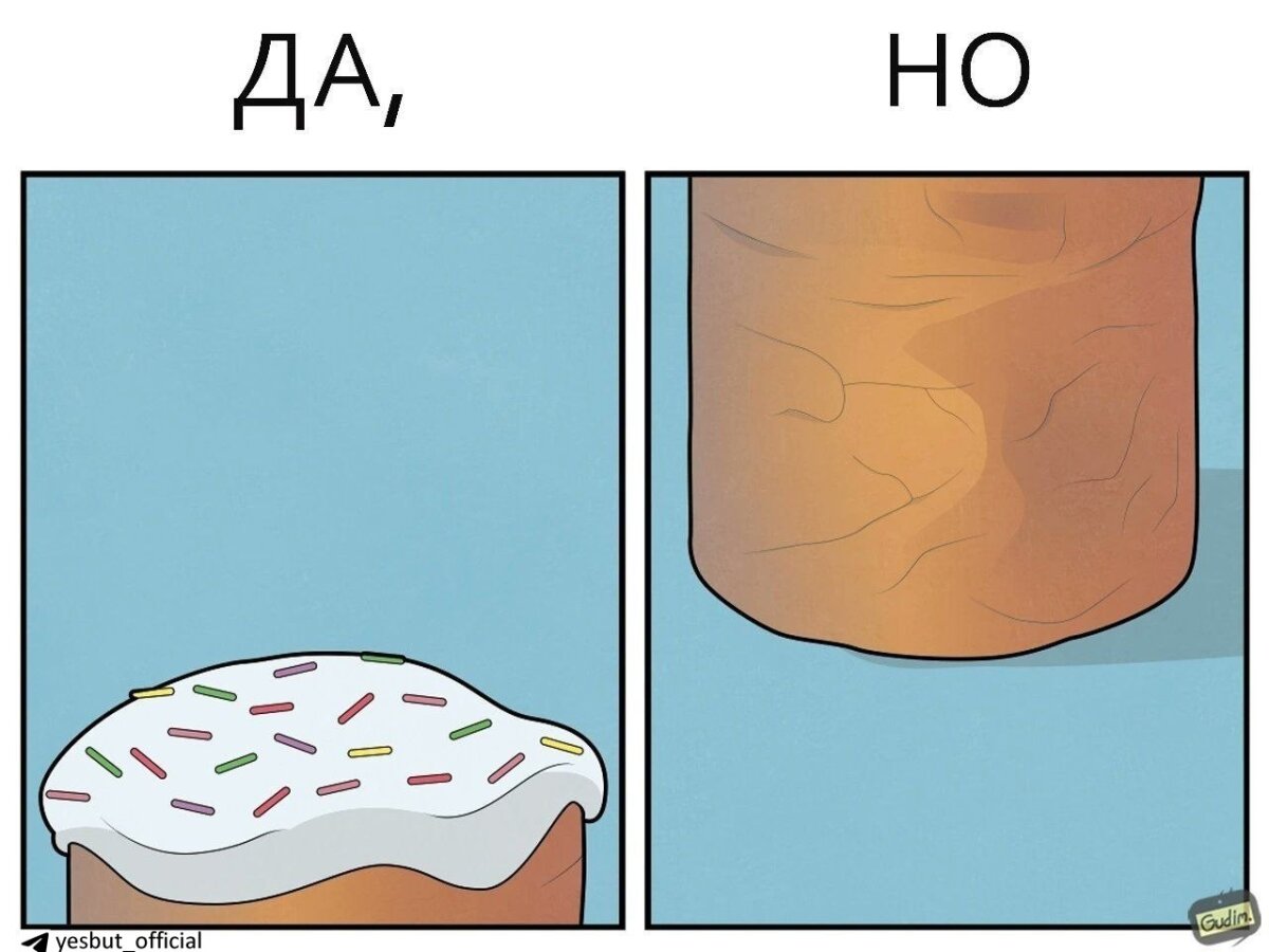 Пасха!