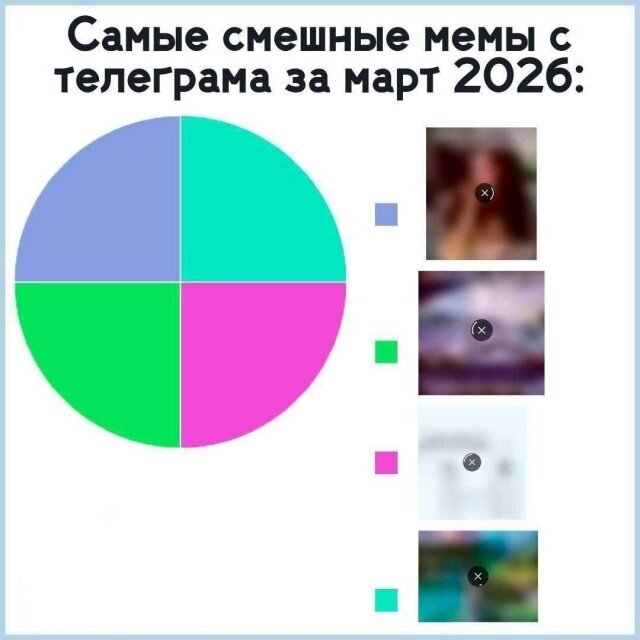 Субботняя дичка раняя