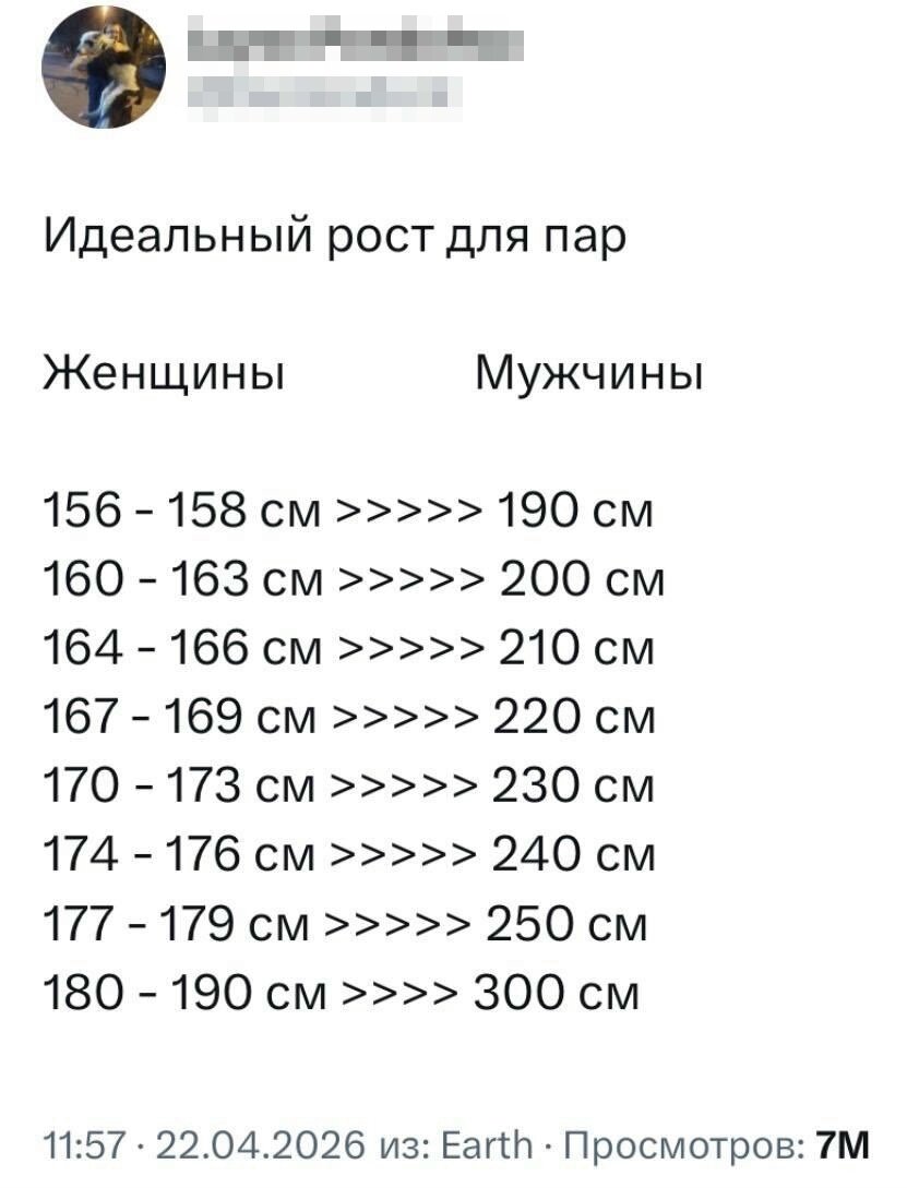 Дички дичной