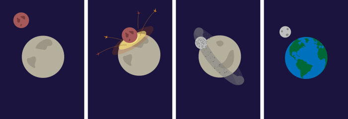 © astrobites.org
