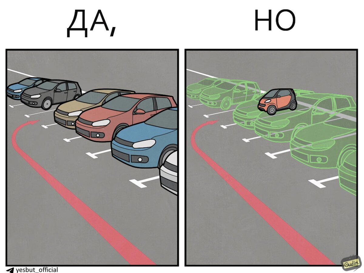 Парковка