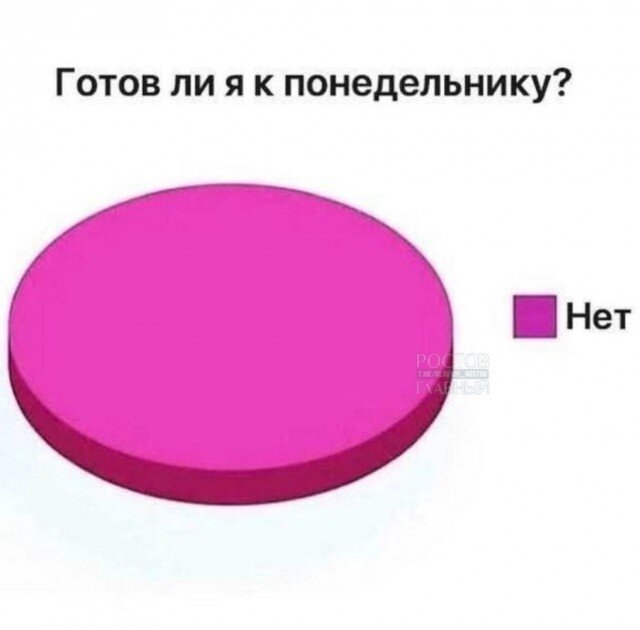 Нееет