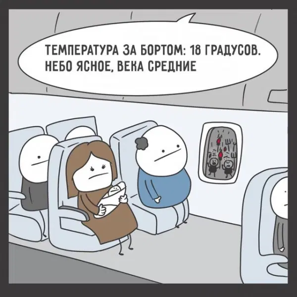 Температура за бортом.