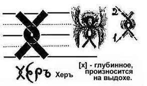 Лишь бы всё похерить