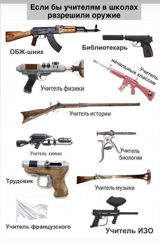 Дичка с утра открывает глаза