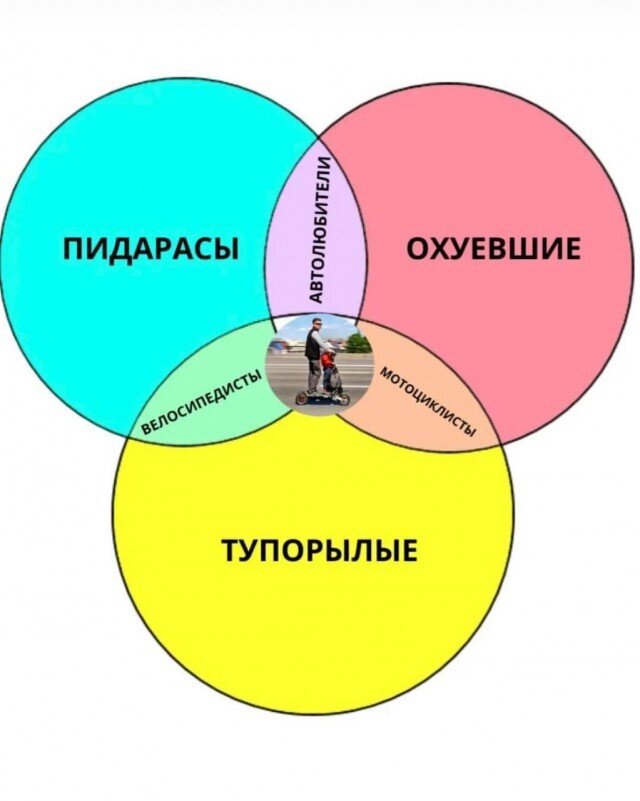 Четвердич