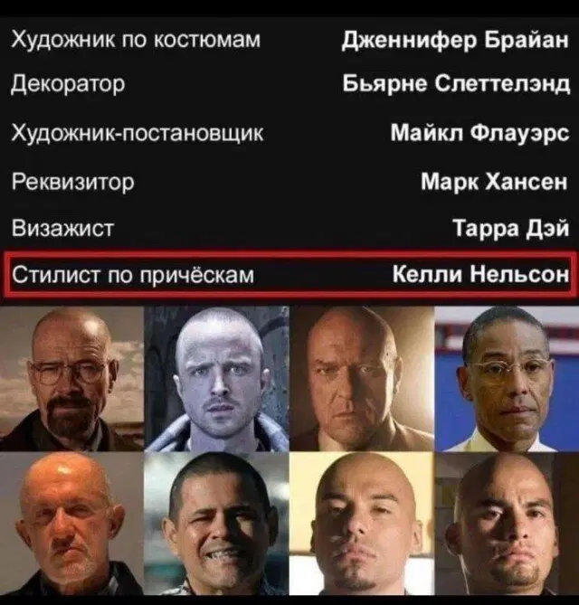 Четвердич