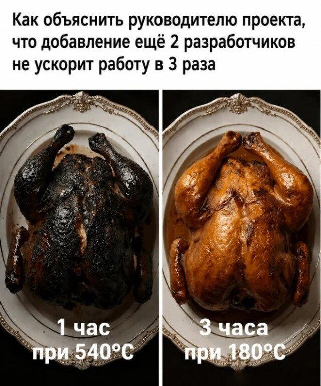 Дичка плюс задачка ивента