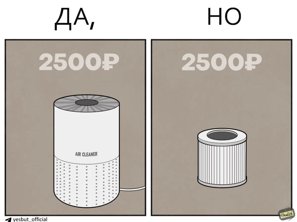 Расходы