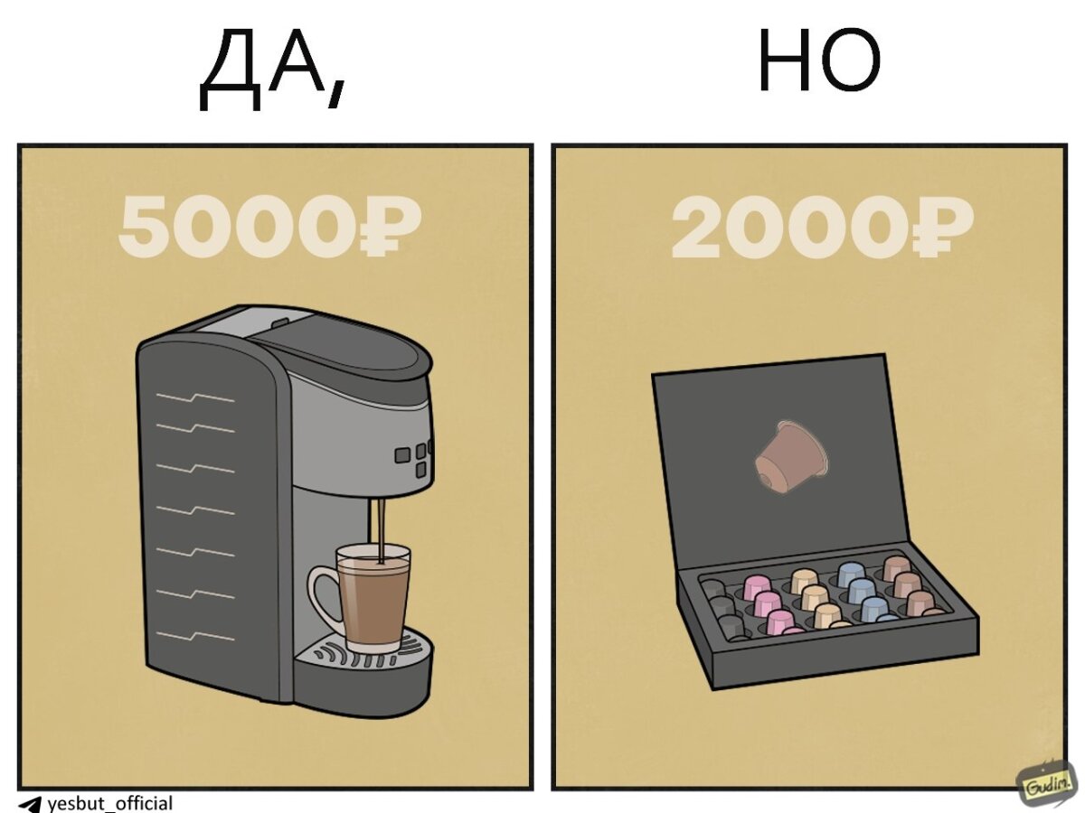 Расходы