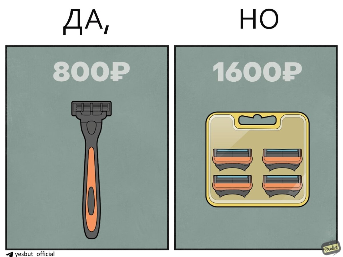 Расходы