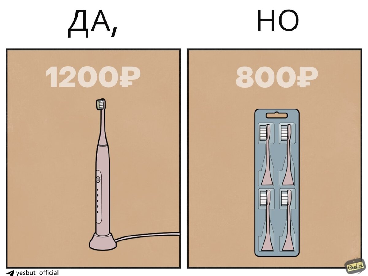 Расходы