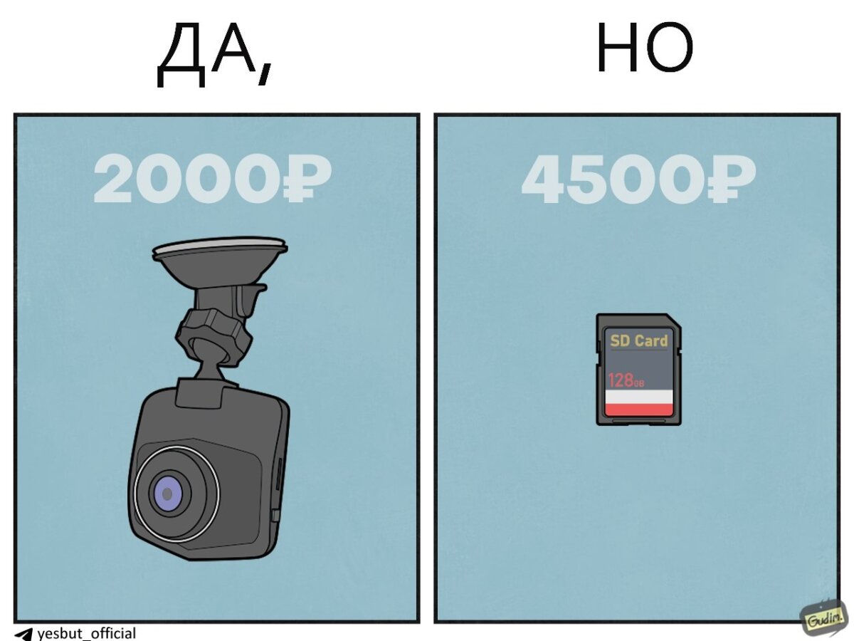 Расходы