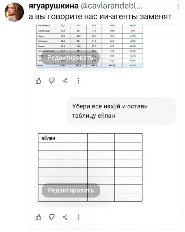 Дичка радости несет