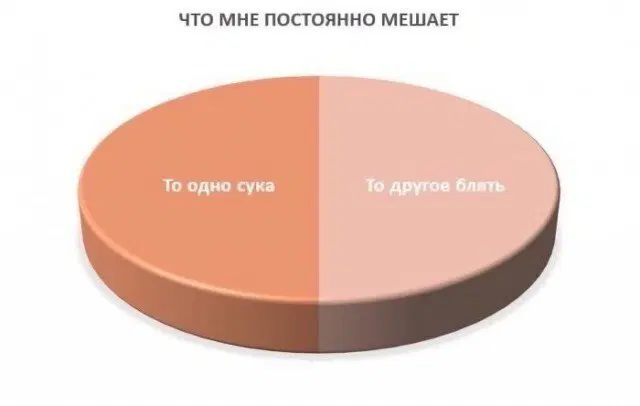 Иногда дичка на ночь лучше водки