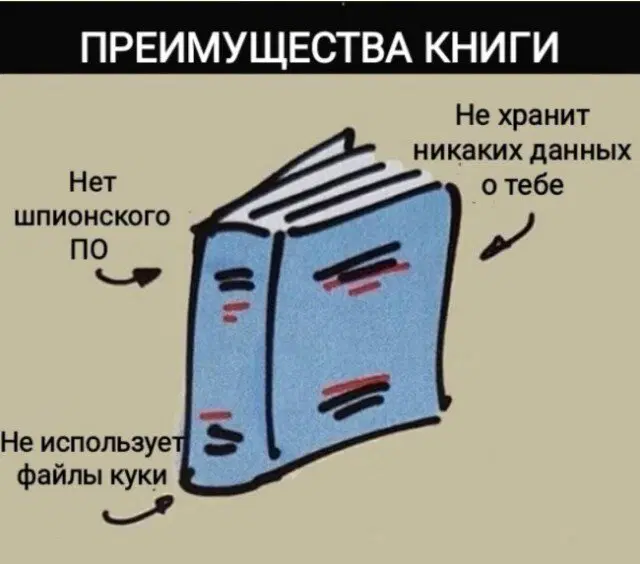 Дидидичко