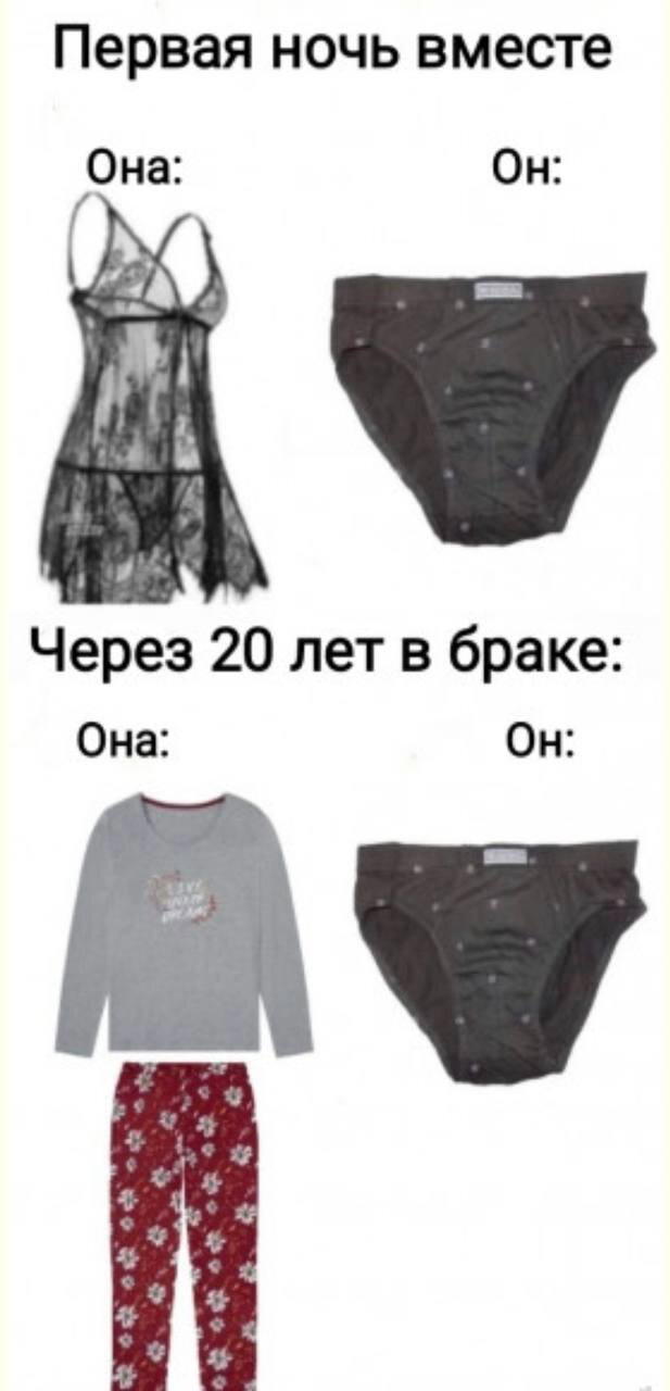 Средочная дичка
