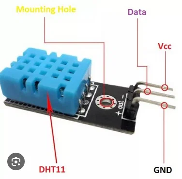 Картинка с просторов интернета модуля датчика DHT11 для Arduino