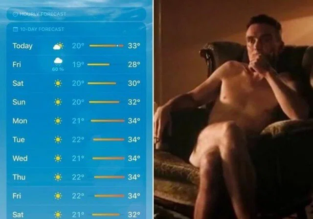 Дички в отпуск (третьи сутки в пути)