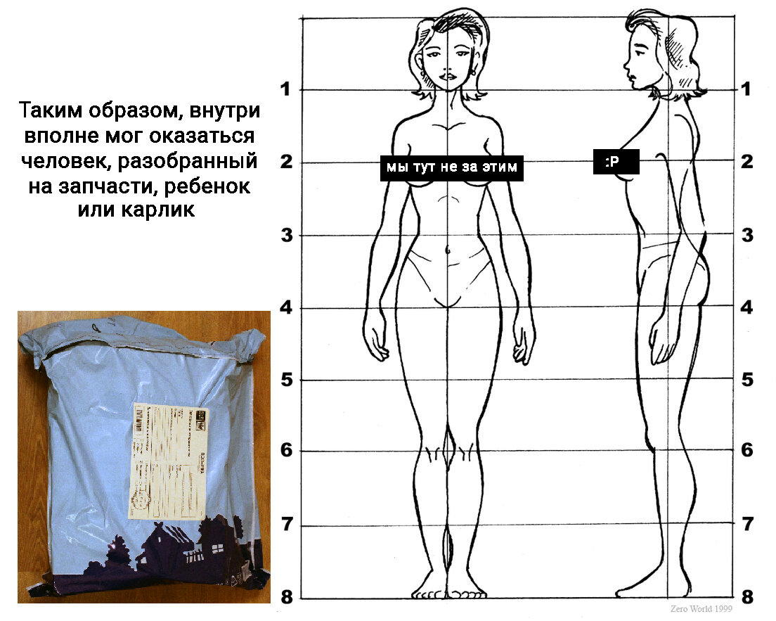 АДМ. Прямой обмен Нальчик–Томск