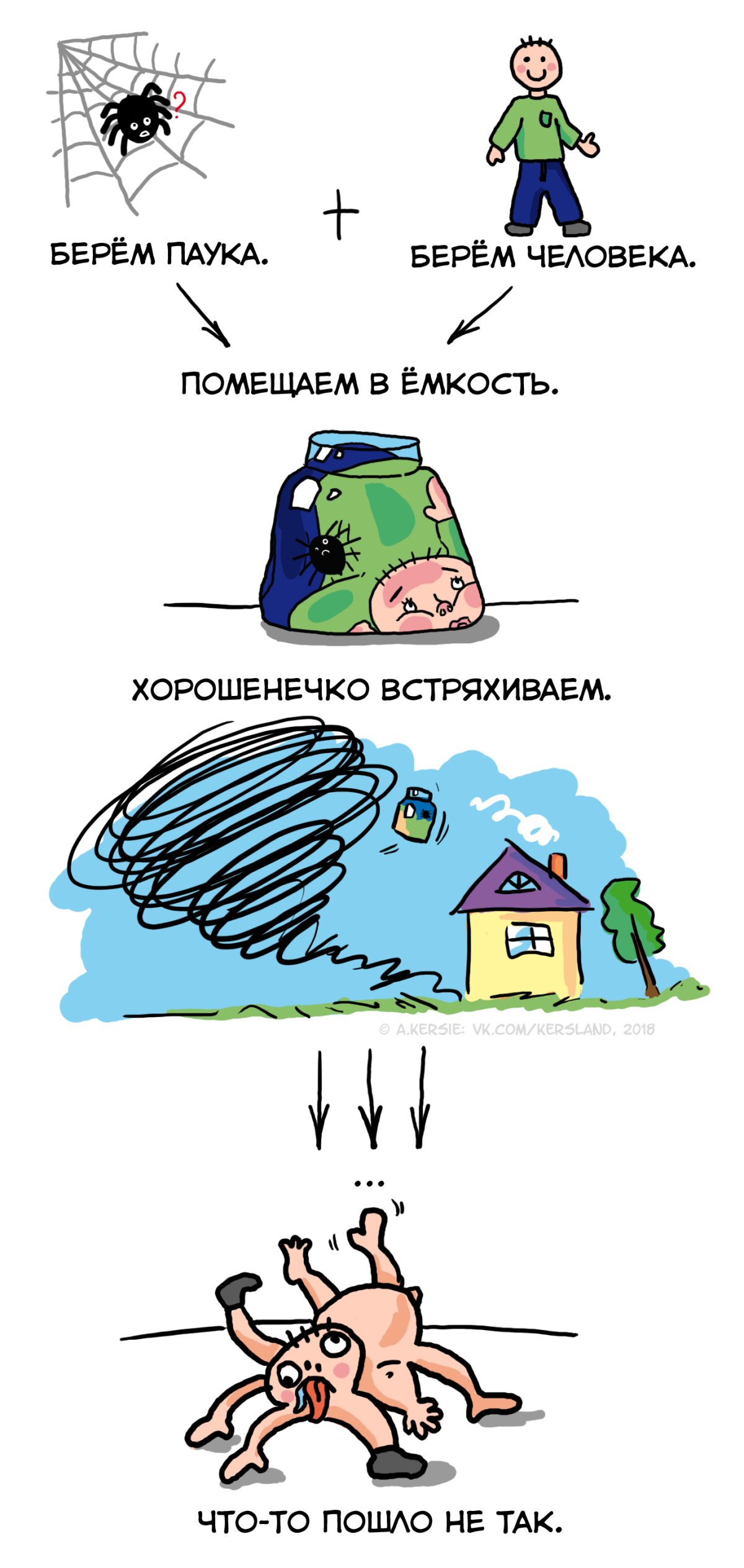 Как нарисовать человека-паука