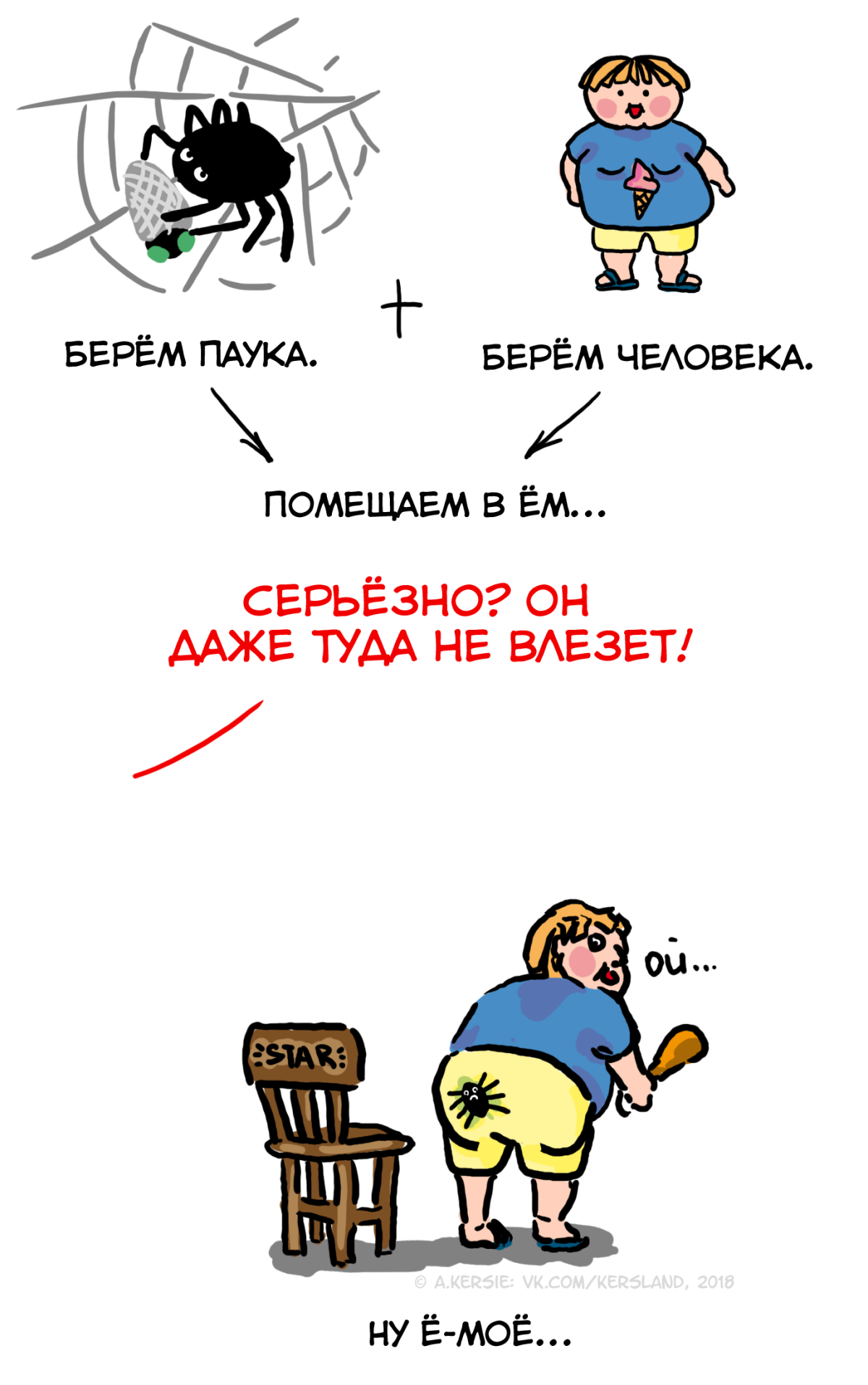 Как нарисовать человека-паука