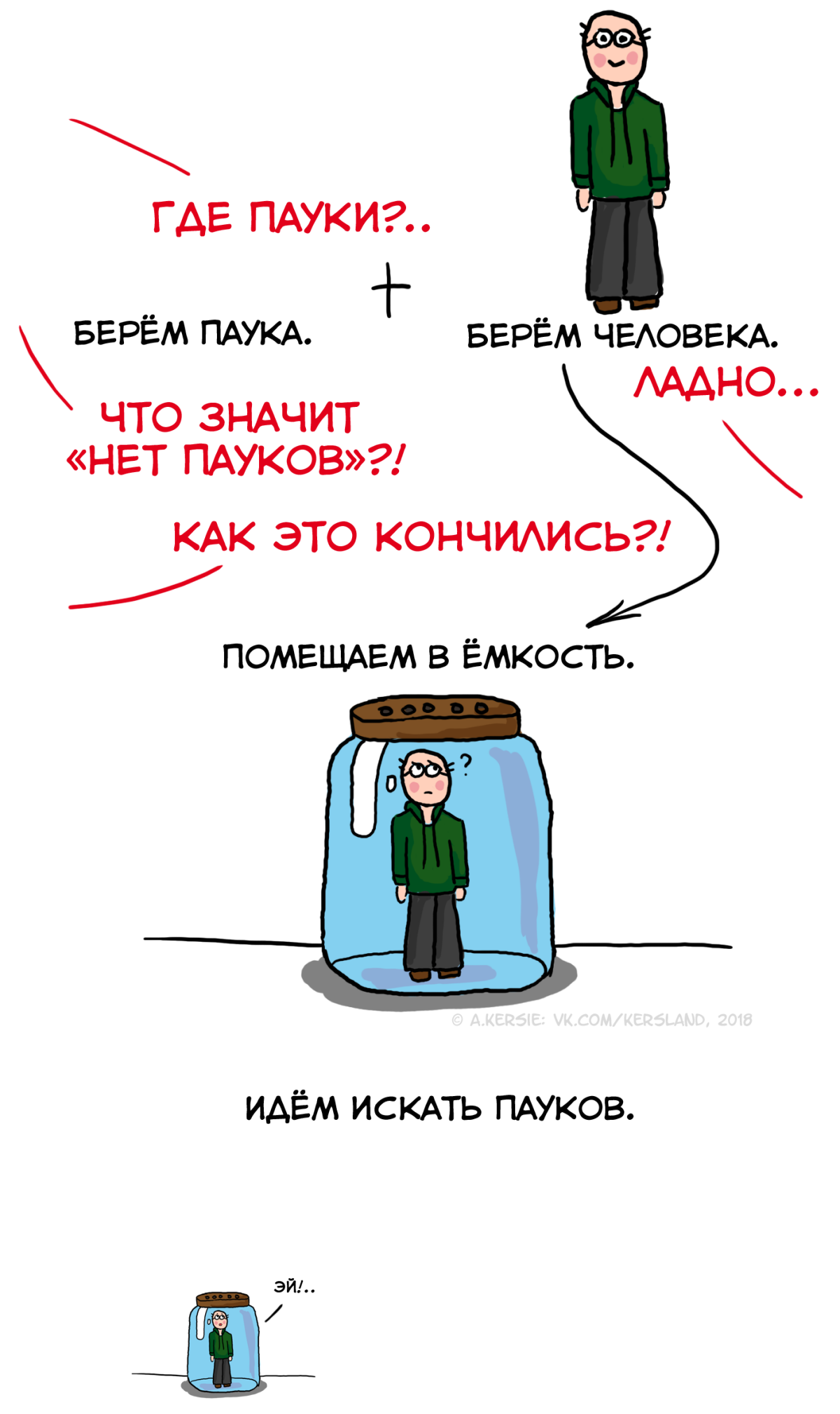 Как нарисовать человека-паука