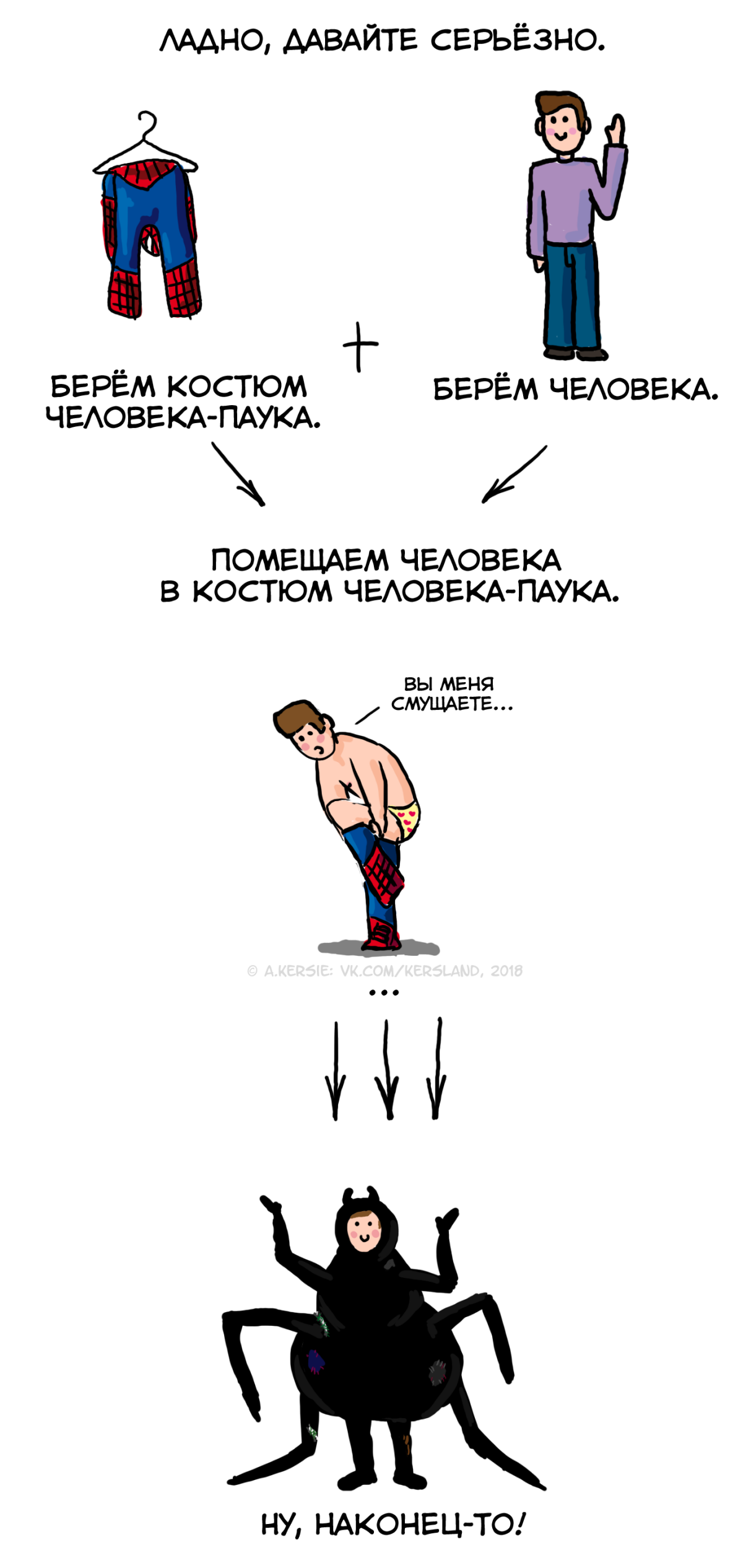 Как нарисовать человека-паука