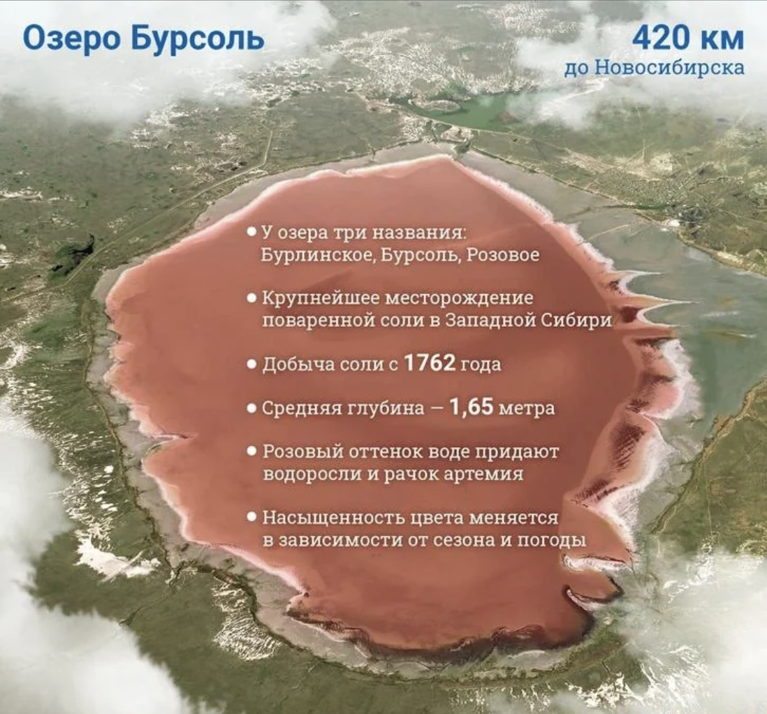Озеро Бурсоль