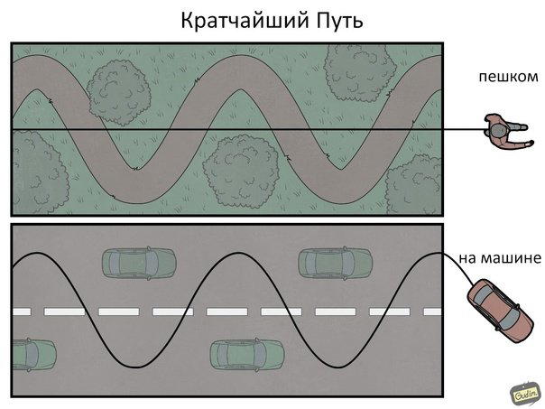 У самурая нет цели, есть только: