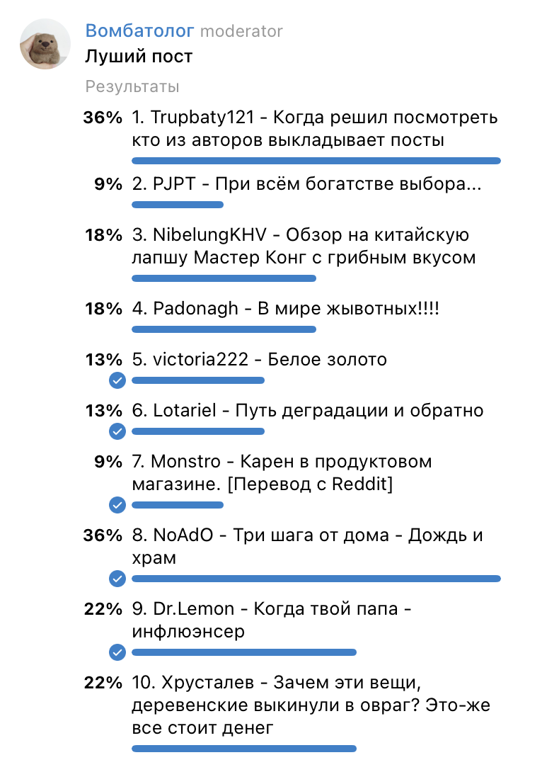 Скрин голосования из телеграмм-канала https://t.me/vombat_su/