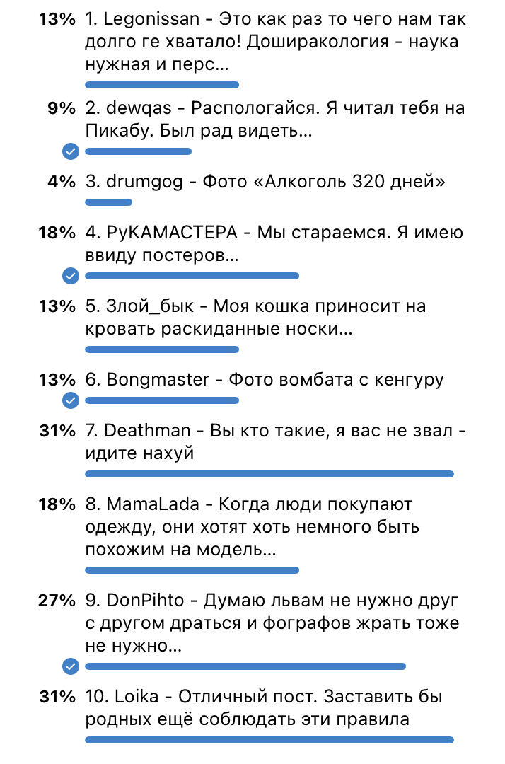 Скрин голосования из телеграмм-канала https://t.me/vombat_su/